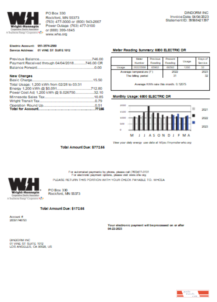 Wright Hennepin Cooperative Electric Association utility business bill, SCR PSD template